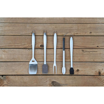 Набір інструментів SnS