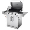 Инфракрасный газовый гриль CHAR-BROIL PERFORMANCE T-36G5 - 468200415 фото_2 