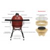 Керамічний вугільний гриль Kamado Joe Big II - BJ24RHC фото_2 